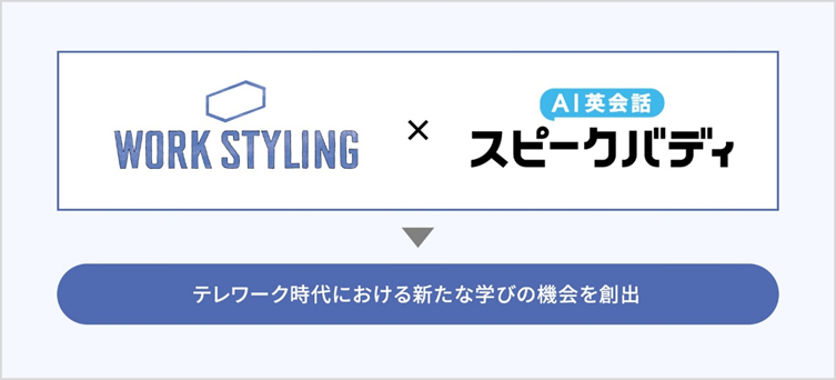 Workstyling_Eng