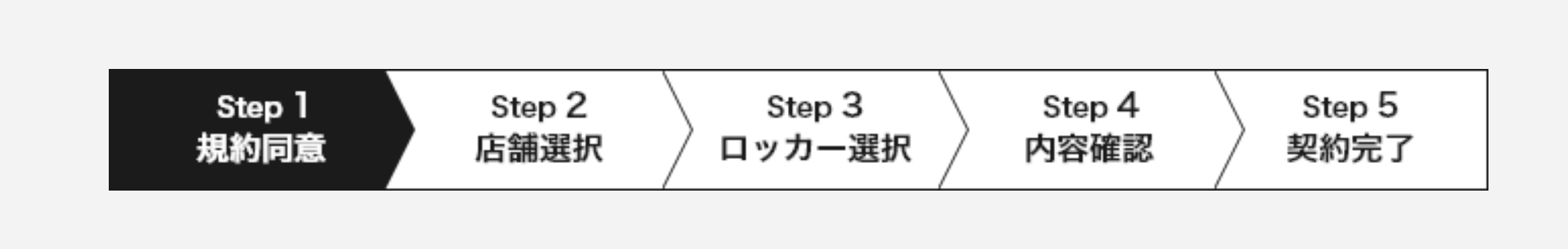 Contract_Step